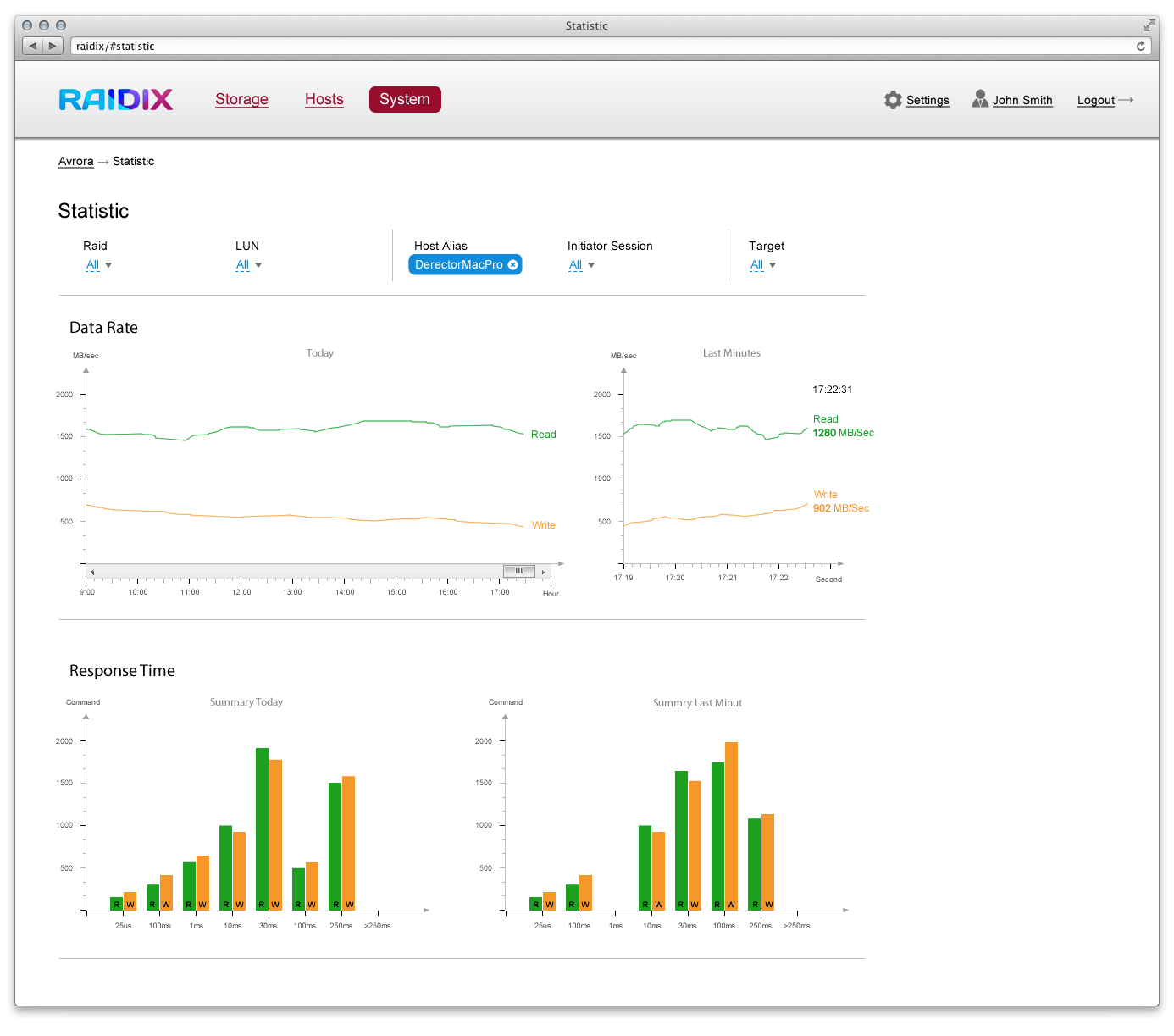 Raidix screenshot